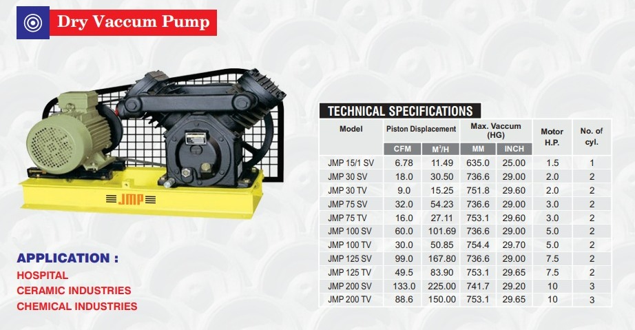 Dry vaccume Pump